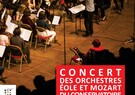 Concert d'orchestres