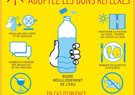 Canicule : vigilance et recommandations